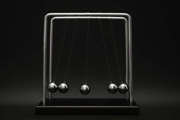 edge market momentum signals