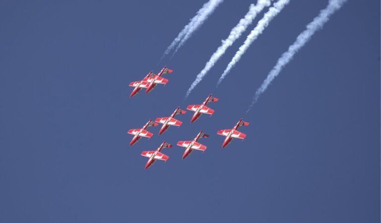 precision driven performance alignment